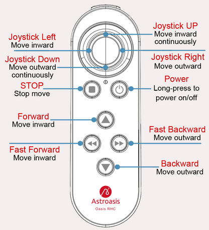 Oasis Remote Hand Controller for Oasis Focuser