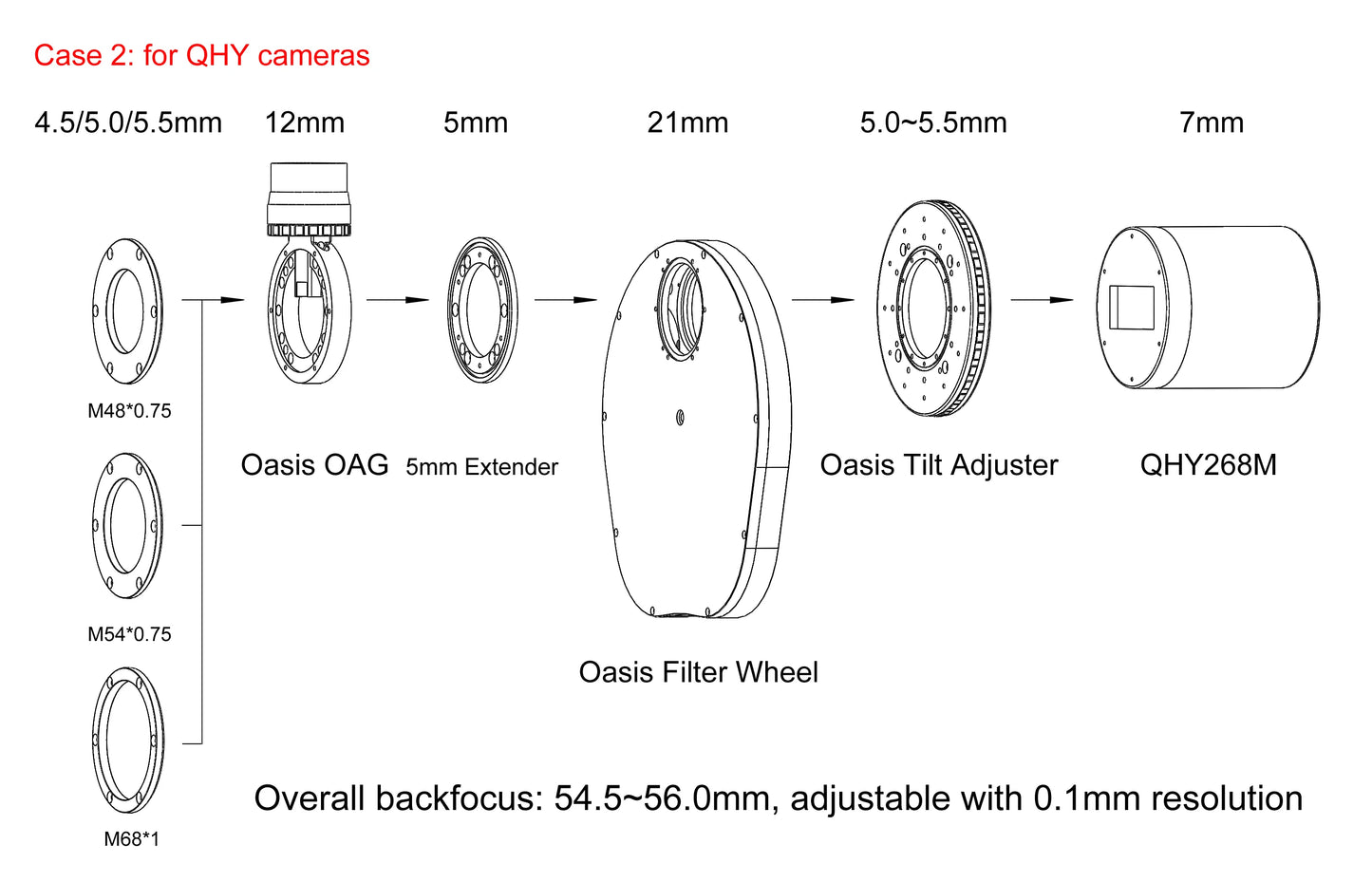 Astroasis Oasis Tilt Adjuster for Astrophotograph