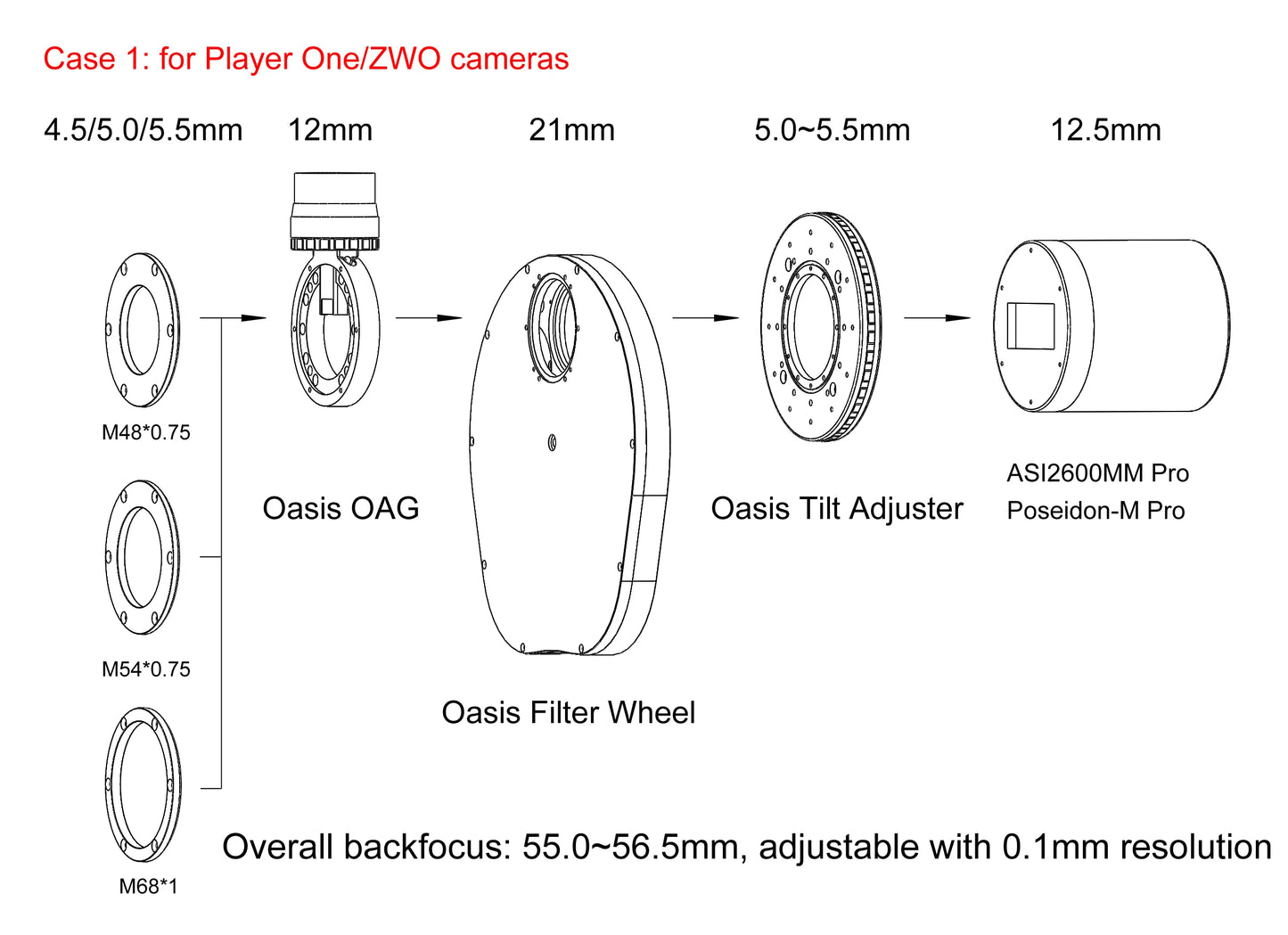 Astroasis Oasis Tilt Adjuster for Astrophotograph