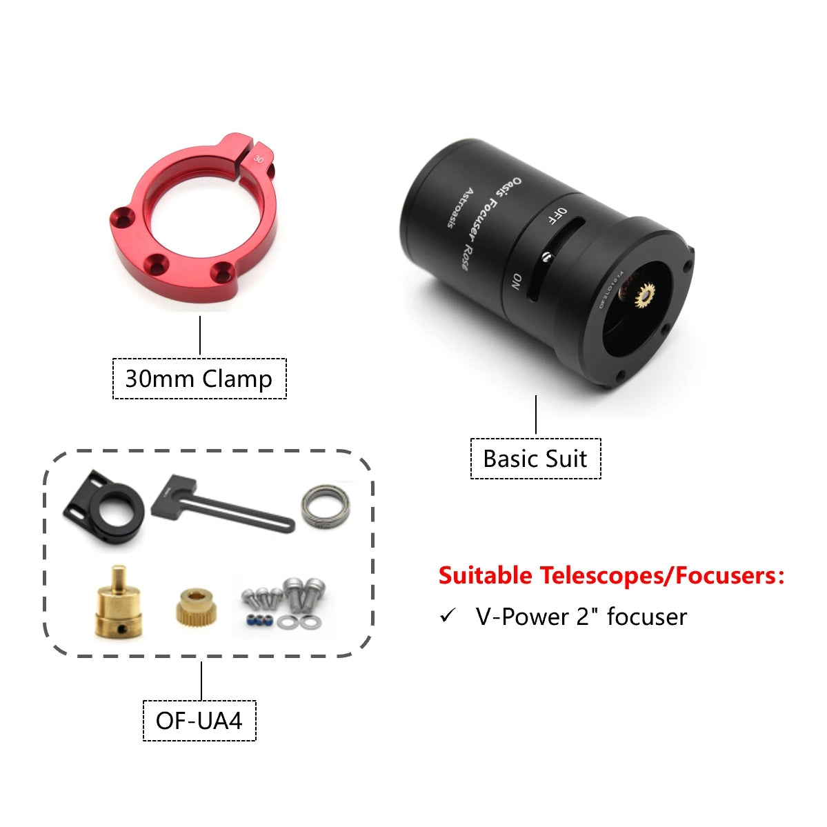 Oasis Focuser Rose - Installation with Universal Adapter