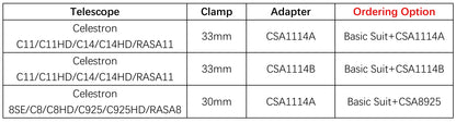Oasis Focuser Rose - Installation on Celestron SCT and RASA