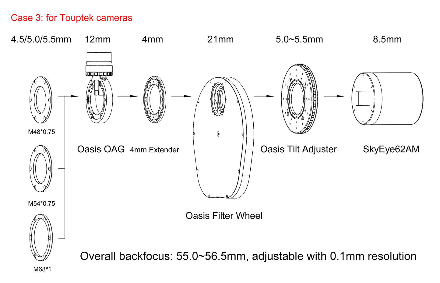 Astroasis Oasis OAG off-axis guider for astrophotograph