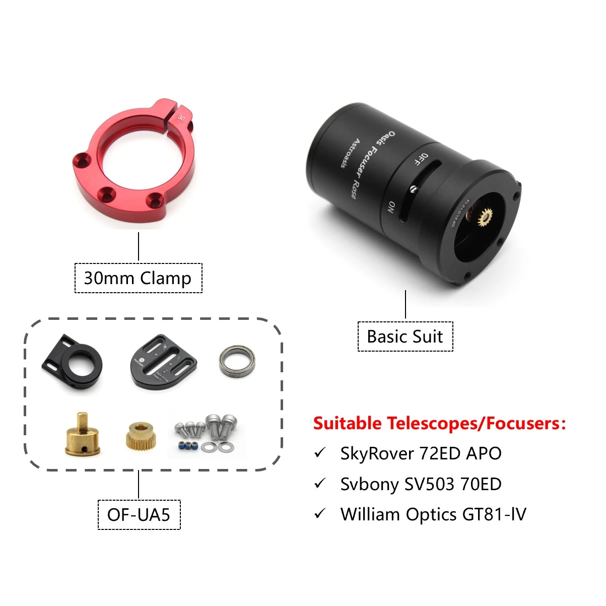 Oasis Focuser Rose - Installation with Universal Adapter