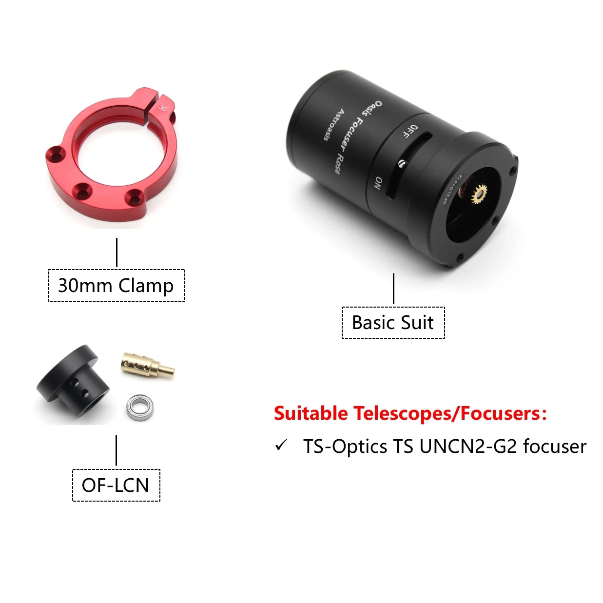 Oasis Focuser Rose - Installation with Dedicated Adapters